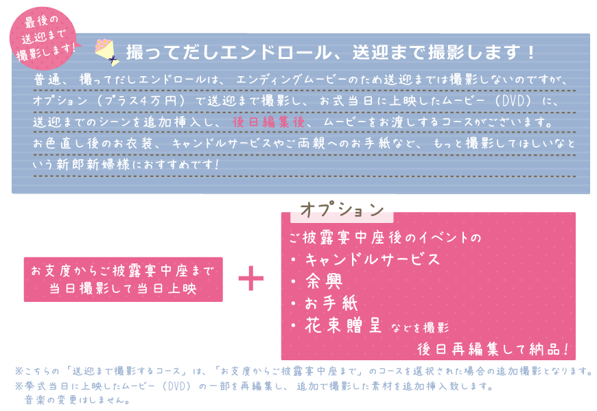 撮ってだしエンドロール