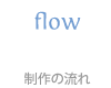結婚式当日までの制作の流れ